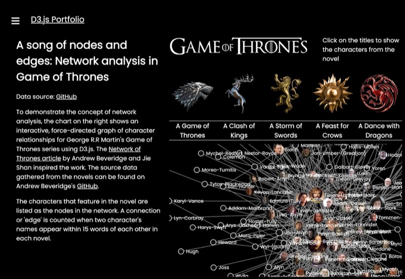 Game of Thrones Networks